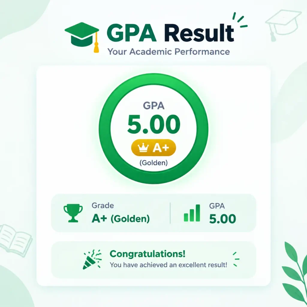 SSC GPA 5.00 Golden A+ result example